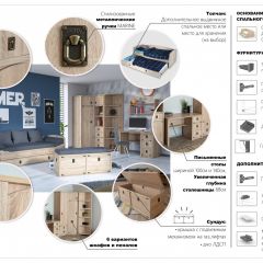 Детская Система Валенсия Шкаф 2-х дверный Дуб сонома в Серове - serov.mebel24.online | фото 3