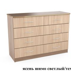 Комод 1200 (Эко) в Серове - serov.mebel24.online | фото 3