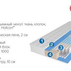 Матрас Scarlet (1800*2000*220) серия HIT в Серове - serov.mebel24.online | фото