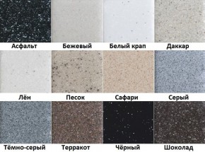 Каменная мойка ULSTONE U-101 (495) в Серове - serov.mebel24.online | фото 3