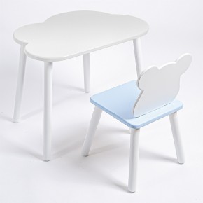 Комплект детский стол ОБЛАЧКО и стул МИШКА ROLTI Baby (белая столешница/голубое сиденье/белые ножки) в Серове - serov.mebel24.online | фото