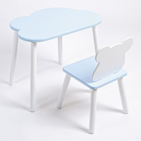 Комплект детский стол ОБЛАЧКО и стул МИШКА ROLTI Baby (голубая столешница/голубое сиденье/белые ножки) в Серове - serov.mebel24.online | фото