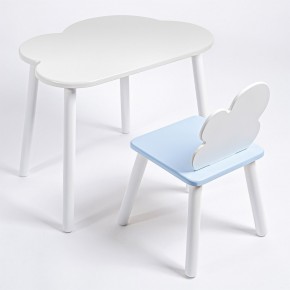 Комплект детский стол ОБЛАЧКО и стул ОБЛАЧКО ROLTI Baby (белая столешница/голубое сиденье/белые ножки) в Серове - serov.mebel24.online | фото