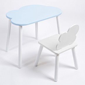 Комплект детский стол ОБЛАЧКО и стул ОБЛАЧКО ROLTI Baby (голубая столешница/белое сиденье/белые ножки) в Серове - serov.mebel24.online | фото