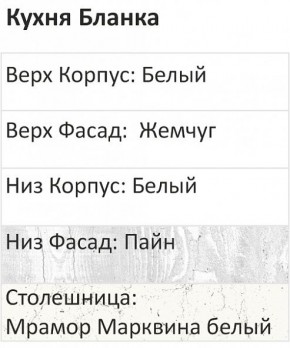 Кухонный гарнитур Бланка 2800 (Стол. 26мм) в Серове - serov.mebel24.online | фото 3