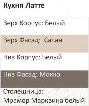 Кухонный гарнитур Латте 2800 (Стол. 26мм) в Серове - serov.mebel24.online | фото 3