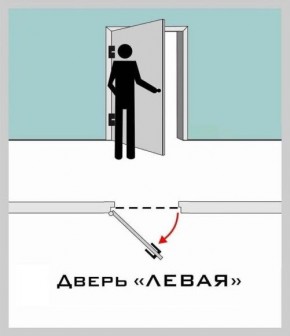 Противопожарная дверь Промет ДП 1 EIS-60 (Одностворчатая) Cветло-серый в Серове - serov.mebel24.online | фото 2