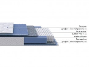 PROxSON Матрас Active M (Ткань Трикотаж Эко) 120x200 в Серове - serov.mebel24.online | фото 2