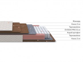 PROxSON Матрас Base F (Ткань Синтетический жаккард) 120x200 в Серове - serov.mebel24.online | фото 2