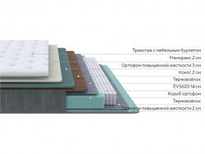 PROxSON Матрас Glory Firm (Трикотаж Prestige Steel) 180x210 в Серове - serov.mebel24.online | фото 2