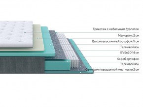PROxSON Матрас Glory Medium (Трикотаж Prestige Latte) 200x200 в Серове - serov.mebel24.online | фото 2