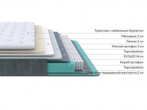 PROxSON Матрас Glory Soft (Трикотаж Prestige Steel) 180x190 в Серове - serov.mebel24.online | фото 2
