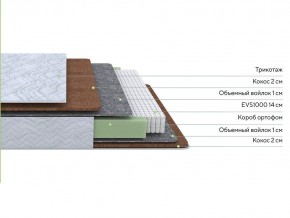 PROxSON Матрас Green F (Tricotage Dream) 90x210 в Серове - serov.mebel24.online | фото 2