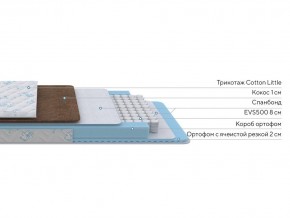 PROxSON Матрас Медвежонок (Cotton Little PROSON) 120x120 в Серове - serov.mebel24.online | фото 2