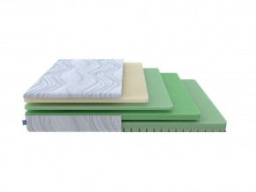 PROxSON Матрас Motion Memo Flex S (Motion Dream) 140x190 в Серове - serov.mebel24.online | фото 1