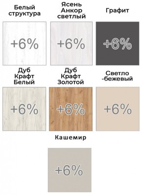 Шкаф-купе ХИТ-У-L-22-64-77 в Серове - serov.mebel24.online | фото 5