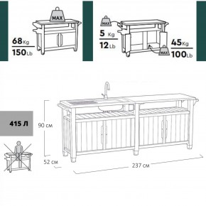 Столик для барбекю 415 Л (Unity Chef 415 L) графит в Серове - serov.mebel24.online | фото 2